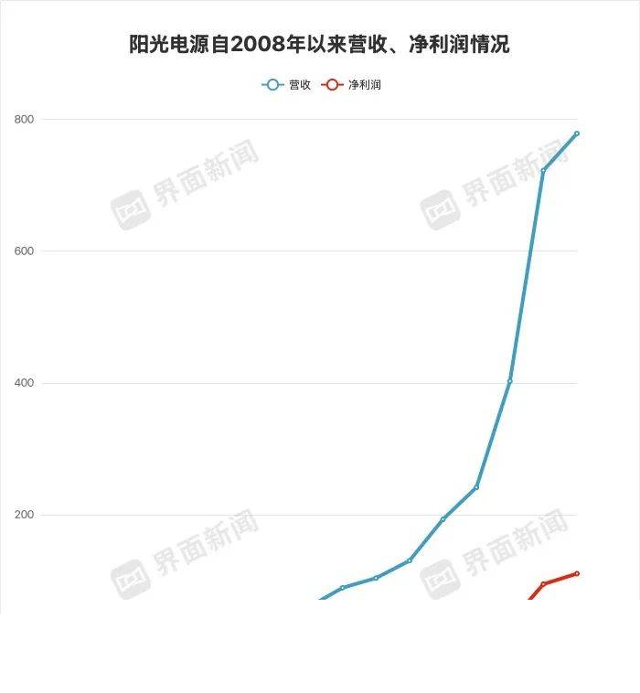 icmarkets外汇平台官网商场超市经营有序 让都市更有“烟火气”