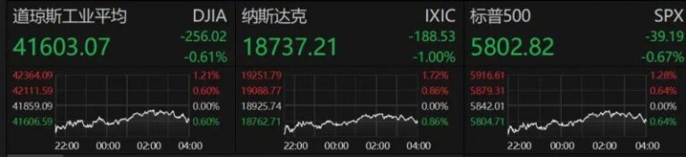 ic外汇平台介绍外汇IC平台没有固定点差？我的应对方针复制与实战经验！